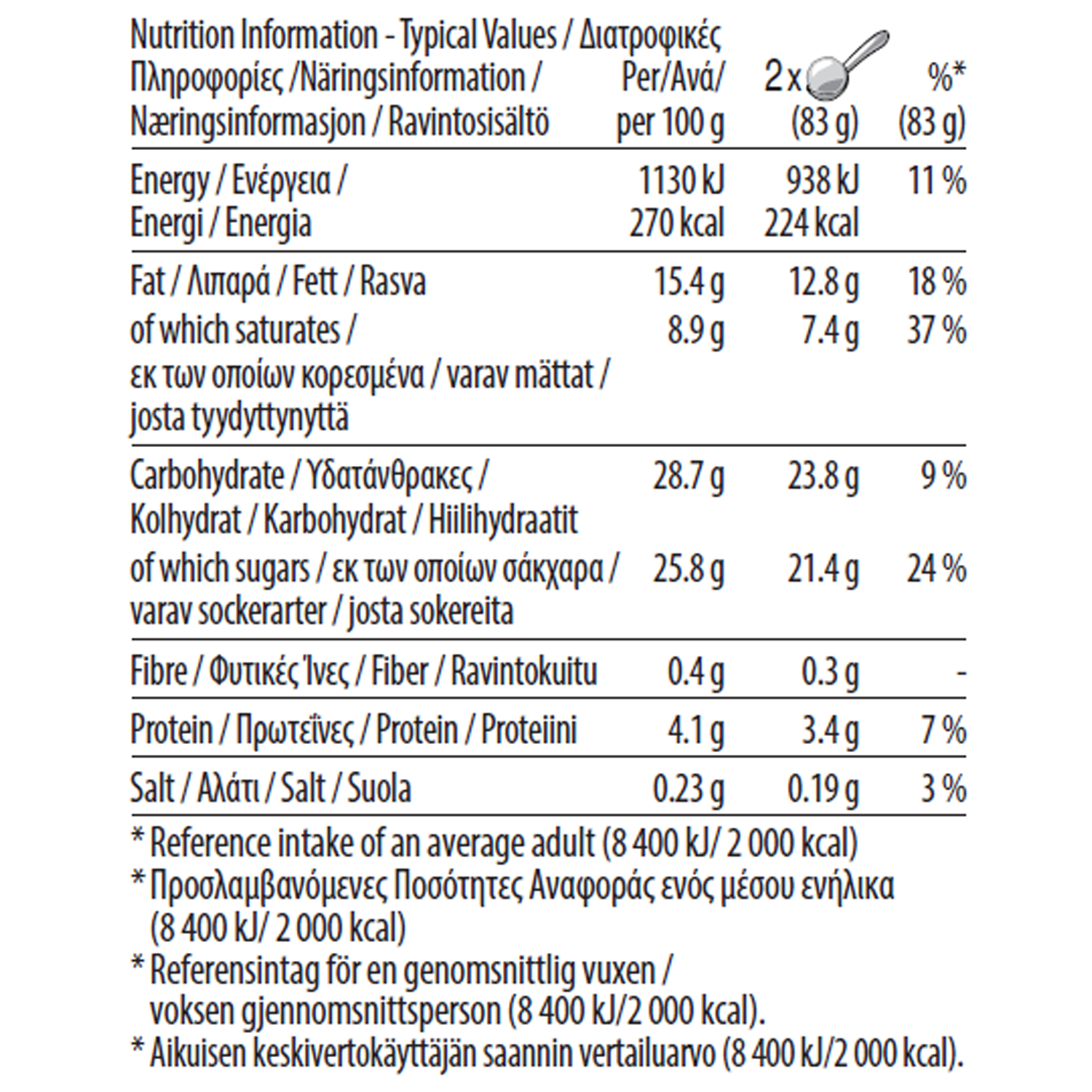 Brownie Macchiato Tub