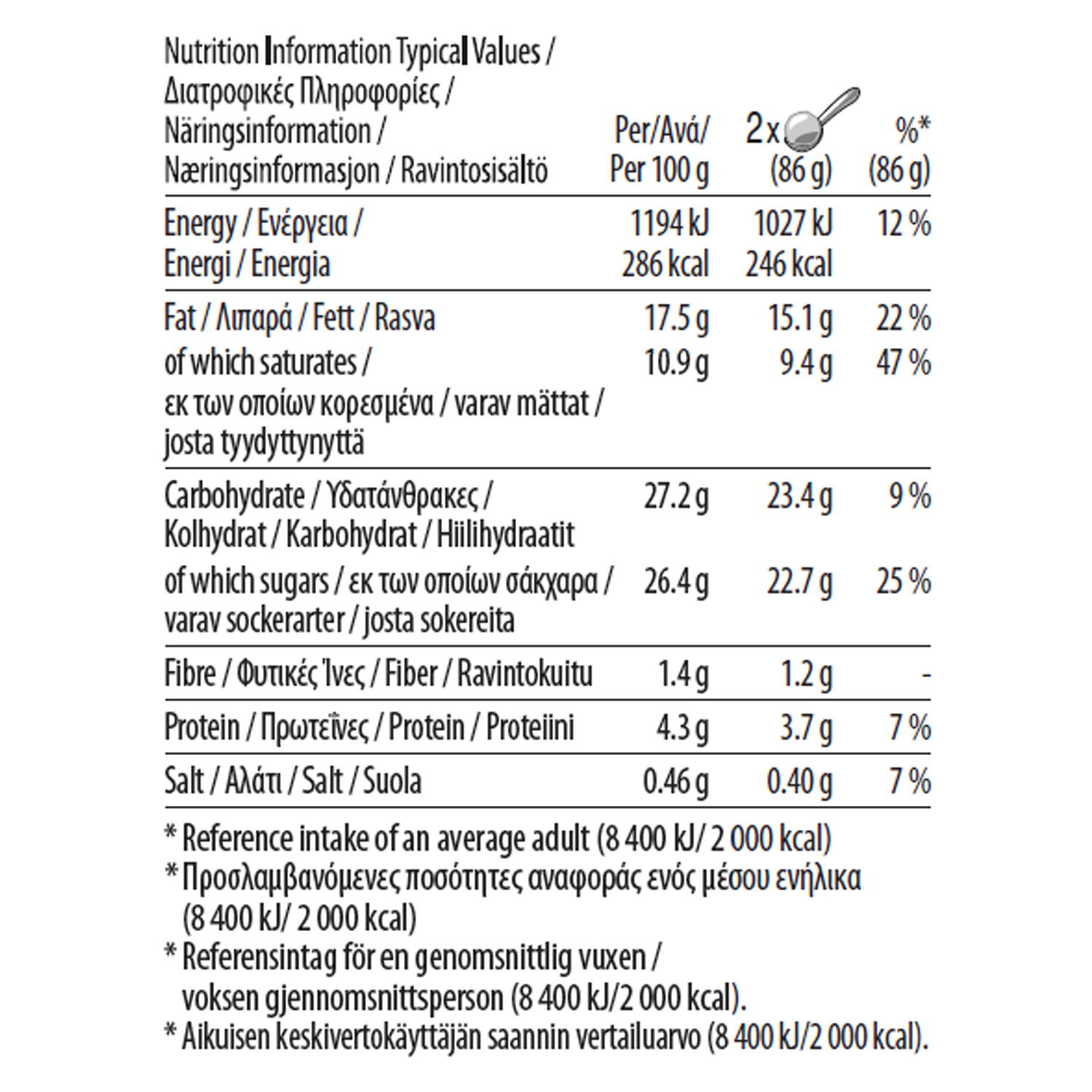 Chocolate Salted Caramel Tub