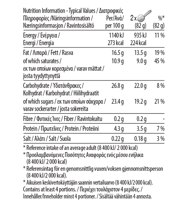 CHURROS D D L CINNAMON