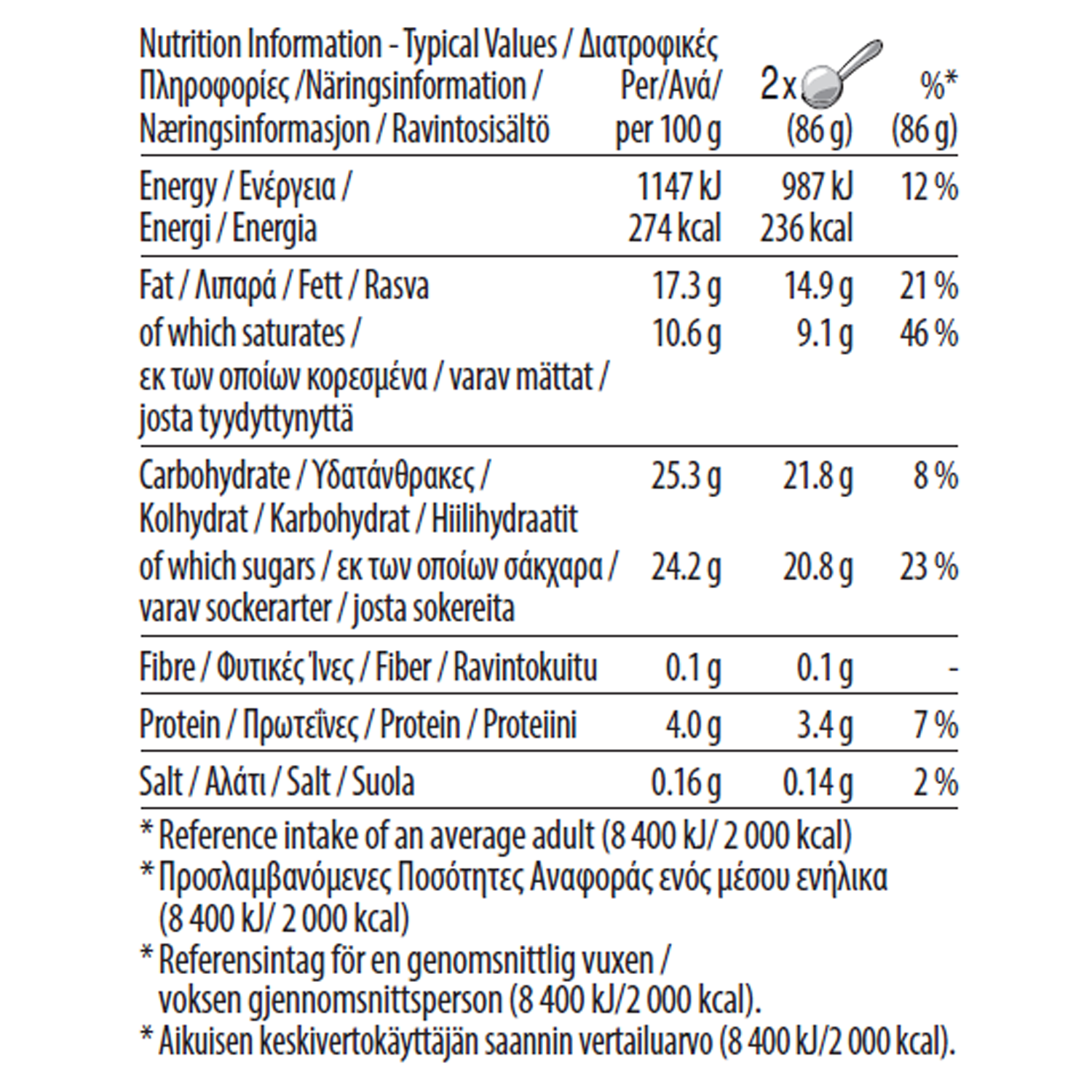 Macadamia Nut Brittle Tub