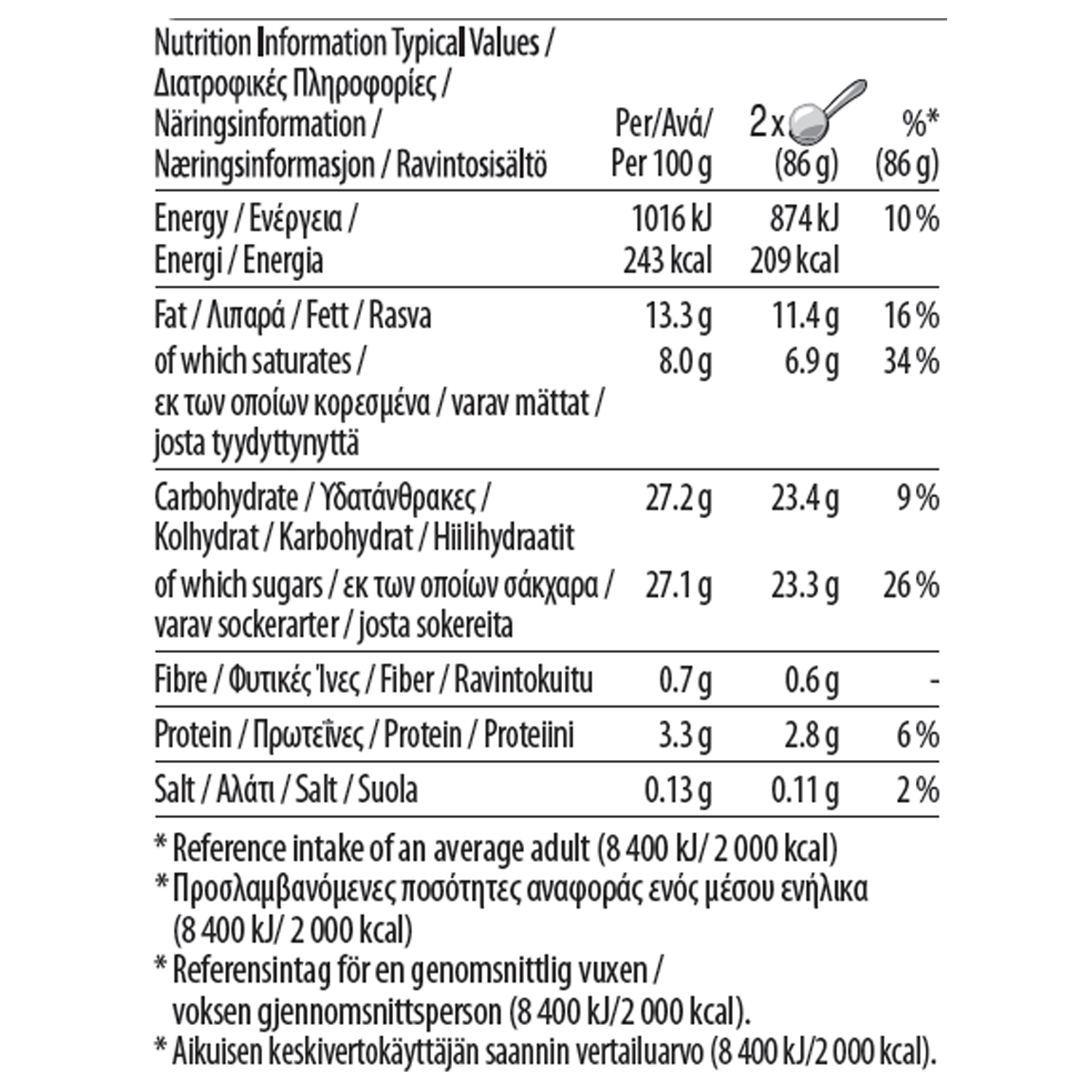 Mango and Raspberry Tub